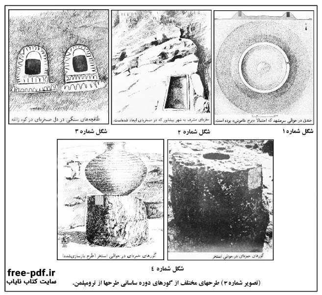 مقاله آیین تدفین ساسانی در مازندران